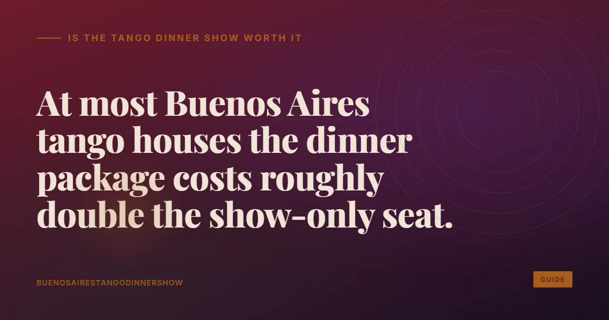 Buenos Aires tango dinner package compared against the show-only ticket